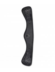 Waldhausen Contour...