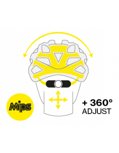 Uvex Exxential ll MIPS Svart